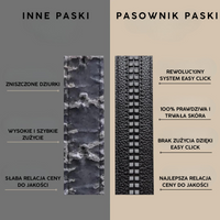 IKONICZNY Belt – Skórzany pasek damski z zapięciem Easy-Click